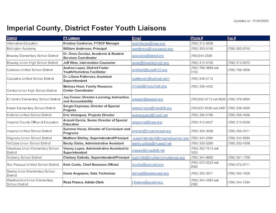 Imperial County, District Foster Youth Liaisons