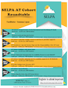 SELPA AT Cohort Roundtable Flyer