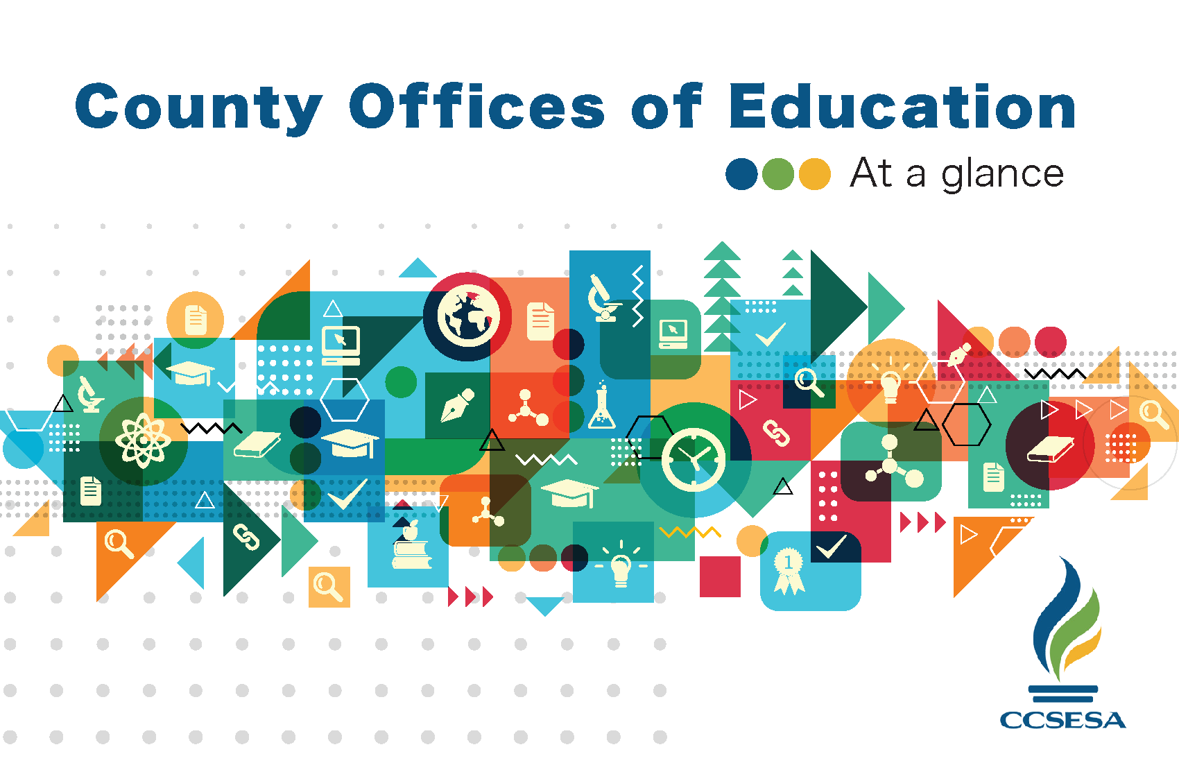County Office of Education at a glance presentation