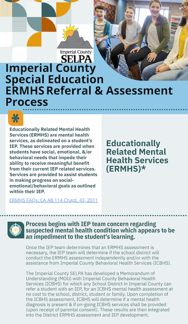 Educationally Related Mental Health Services (ERMHS) Special Education Referral Process guide Flyer