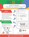 Google Back to Basics a Review of Google Tools Flyer