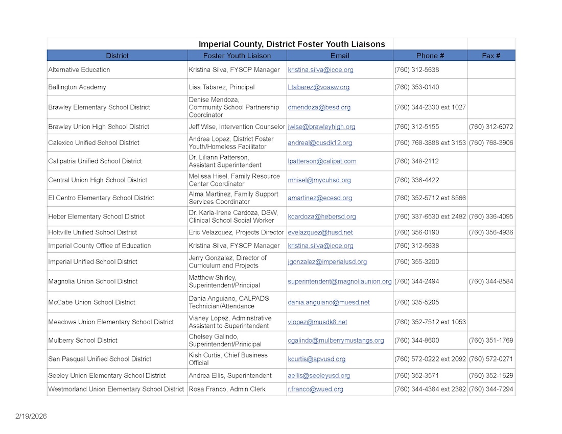Imperial County, District Foster Youth Liaisons