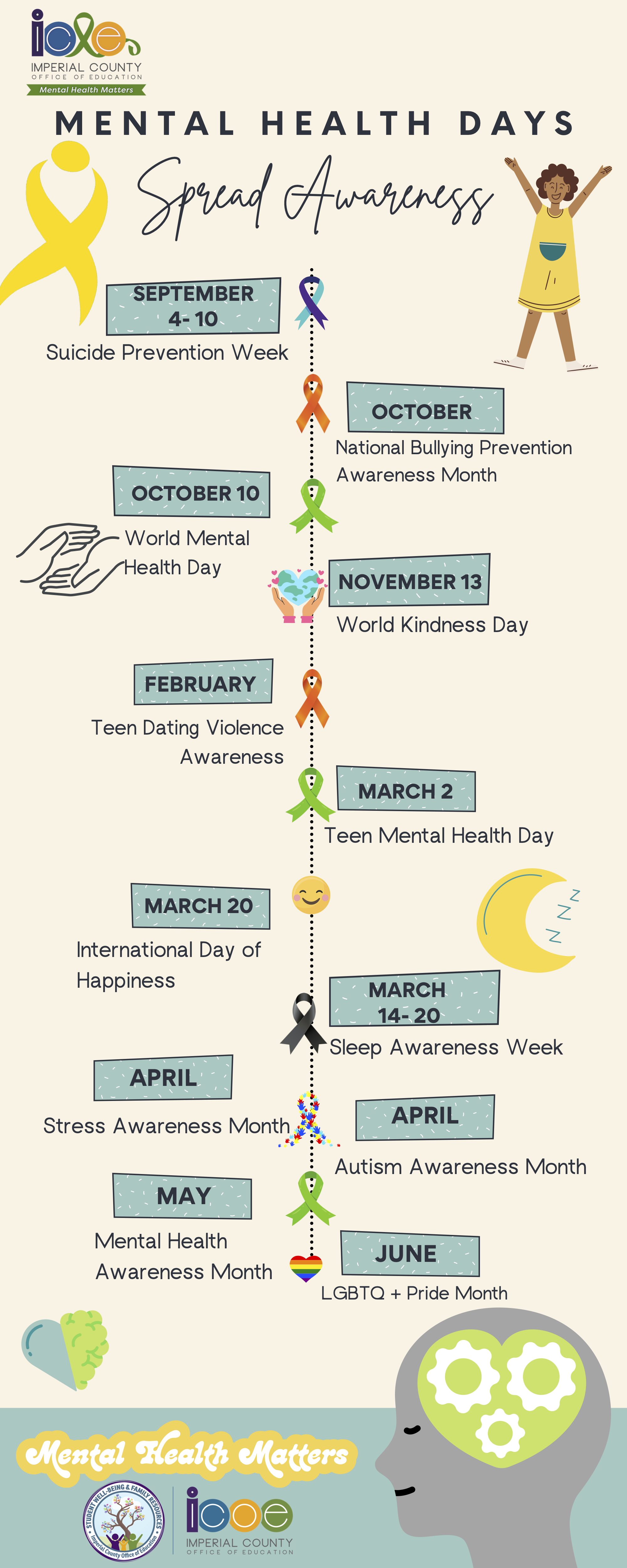 Spread Awareness Schedule