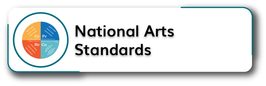 National Arts Standards Title