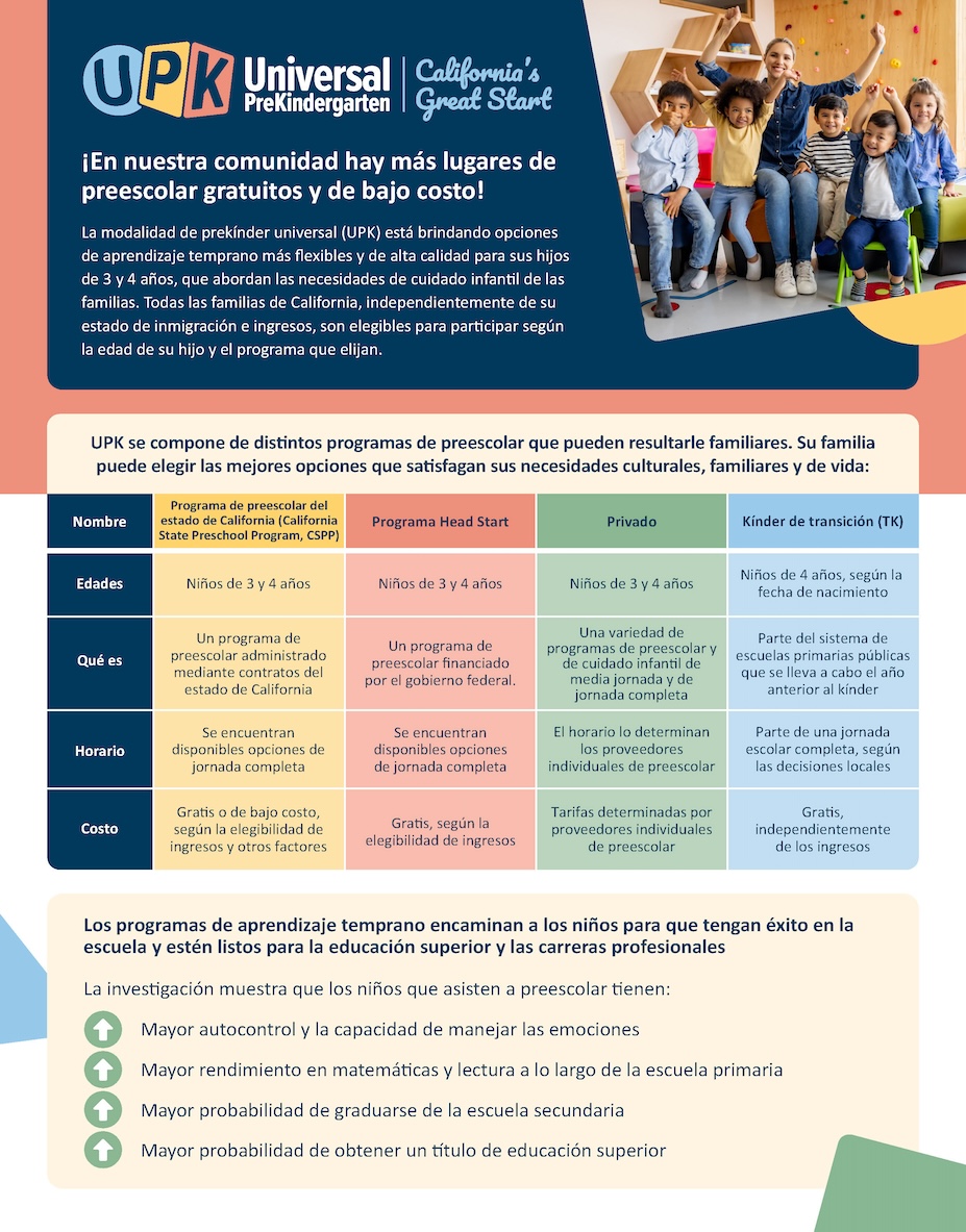 CA UPK Two-pager_ Key information for families (TK Focus) Spanish Version