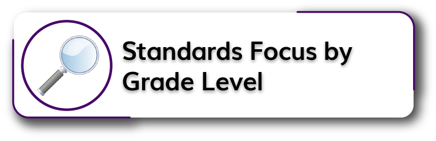 Standards Focus by Grade Level Title