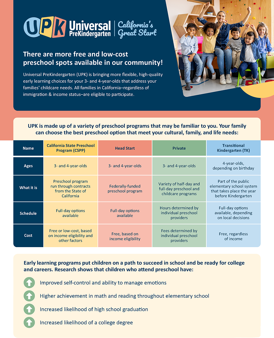 CA UPK Two-pager_ Key information for families (TK Focus)