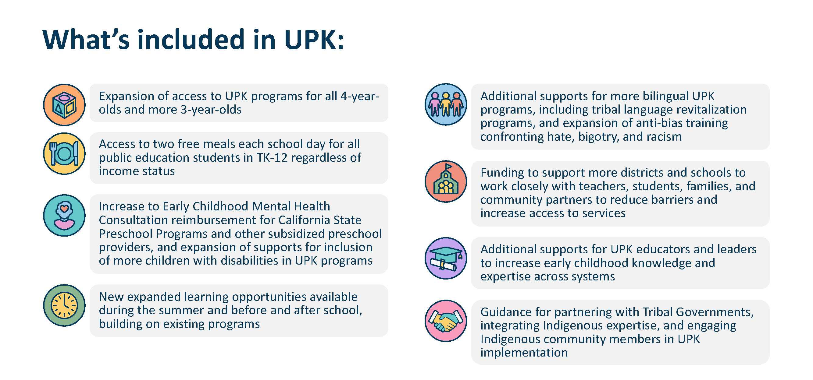 UPK Informational Image