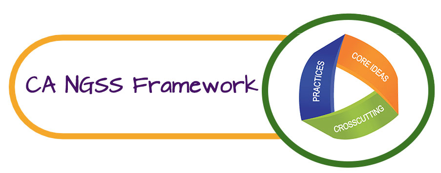 CA NGSS Framework Button
