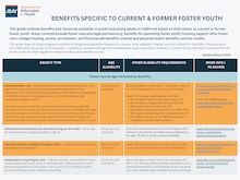 Benefits Specific to Current & Former Foster Youth (JBAY) Flyer